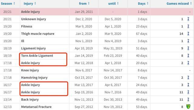 世界杯直播app下载-穆里尼奥：不会让贝尔顶替凯恩的位置